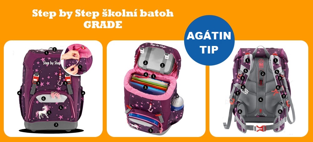 Jednička mezi školními taškami Hama Step by Step: Model GRADE