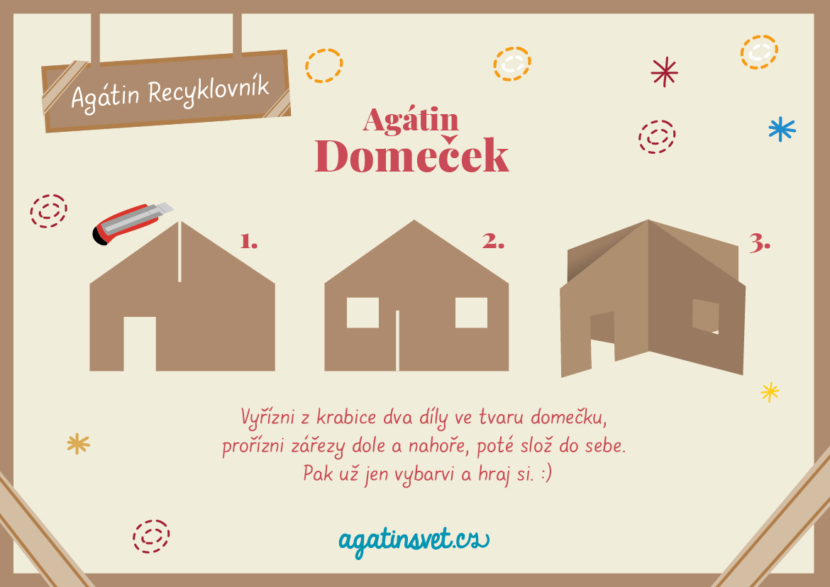 Agátin Recyklovník: Domeček